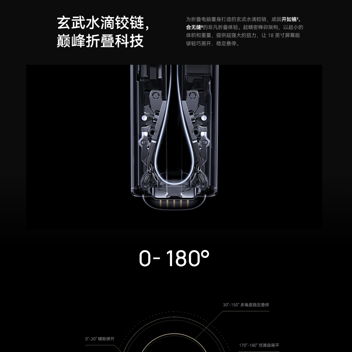 更优雅的Wordpress主题模板_WP社区论坛商城主题_zibll子比主题官方演示