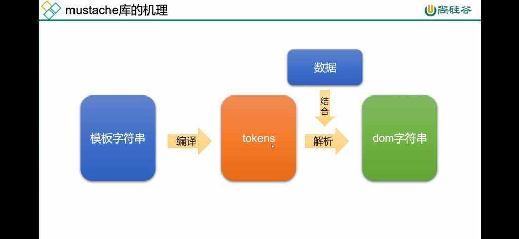 评论图片-Wordpress主题模板-zibll子比主题