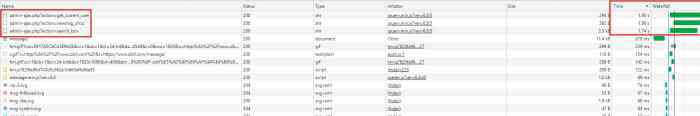 admin-ajax.php加载速度很慢是怎么回事呢？-WordPress主题模板-zibll子比主题