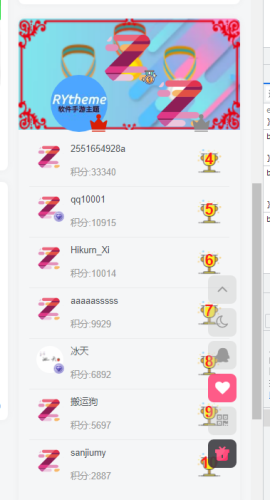 ZIBLL用户积分余额top排行榜 [主题已内置］-WordPress主题模板-zibll子比主题