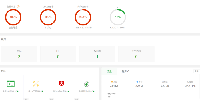 家人们，谁懂啊。我快崩溃了。已解决，谢谢大家-WordPress主题模板-zibll子比主题