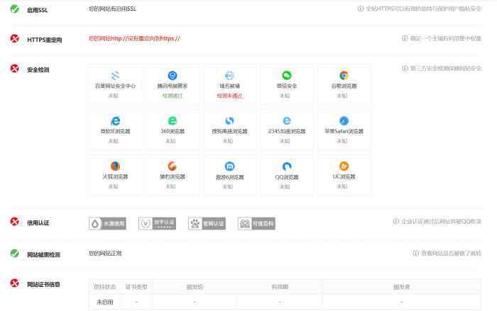 有懂SEO的高手吗？请教-WordPress主题模板-zibll子比主题