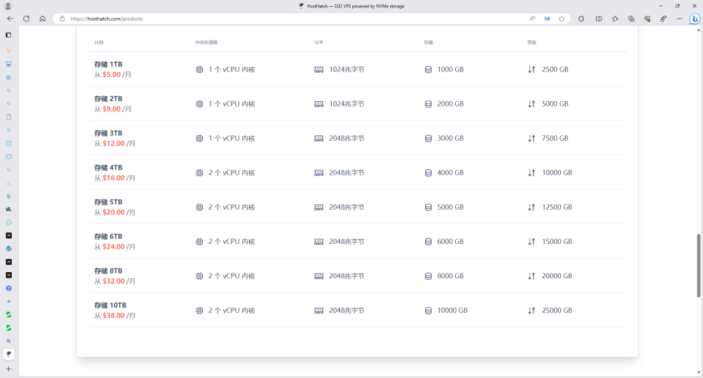 评论图片-WordPress主题模板-zibll子比主题