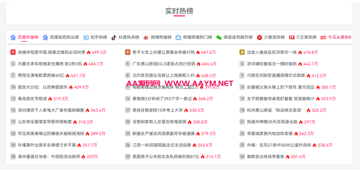 给你的子比主题添加一个今日实时热搜API榜单教程-WordPress主题模板-zibll子比主题