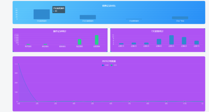 子比附加授权功能插件 即将更新V2.0-WordPress主题模板-zibll子比主题