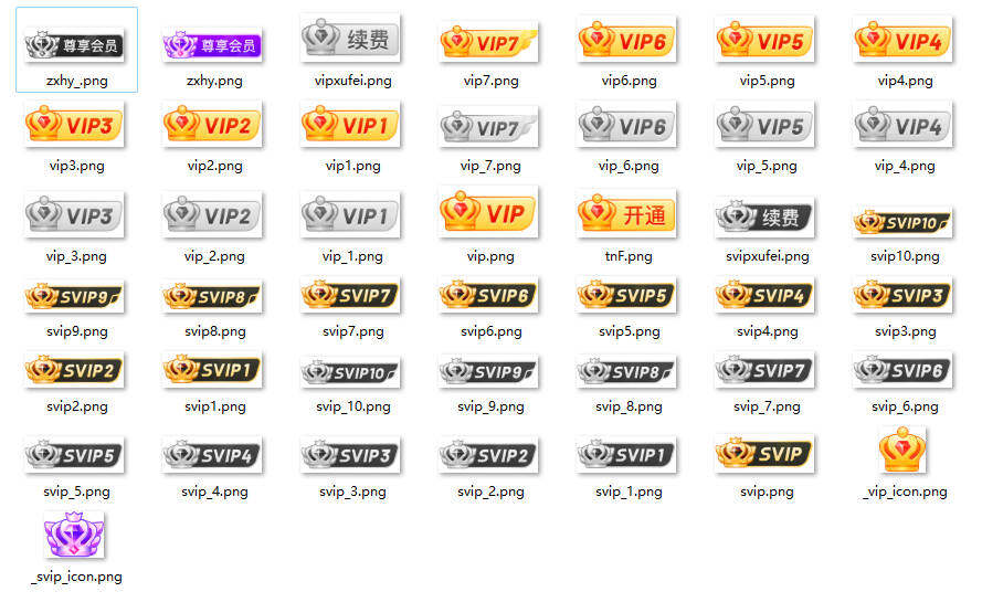 目前最好看吧！手机版微博VIP、SVIP会员等级图标，认证图标，TOP热图标…-zibll美化交流分享社区-zibll子比主题-WordPress主题模板-zibll子比主题