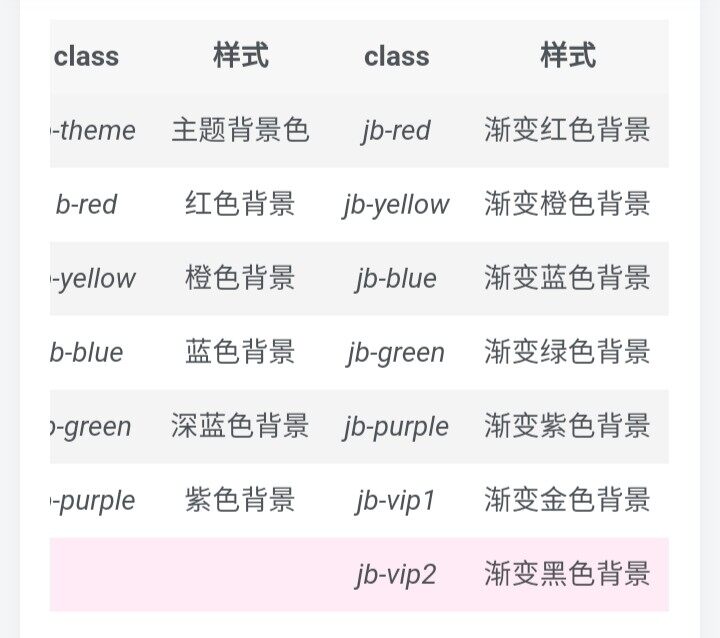 评论图片-WordPress主题模板-zibll子比主题