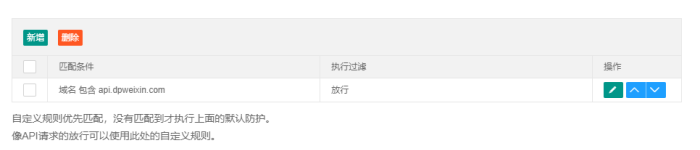 【求助】Cc策略会拦截支付回调请求-WordPress主题模板-zibll子比主题