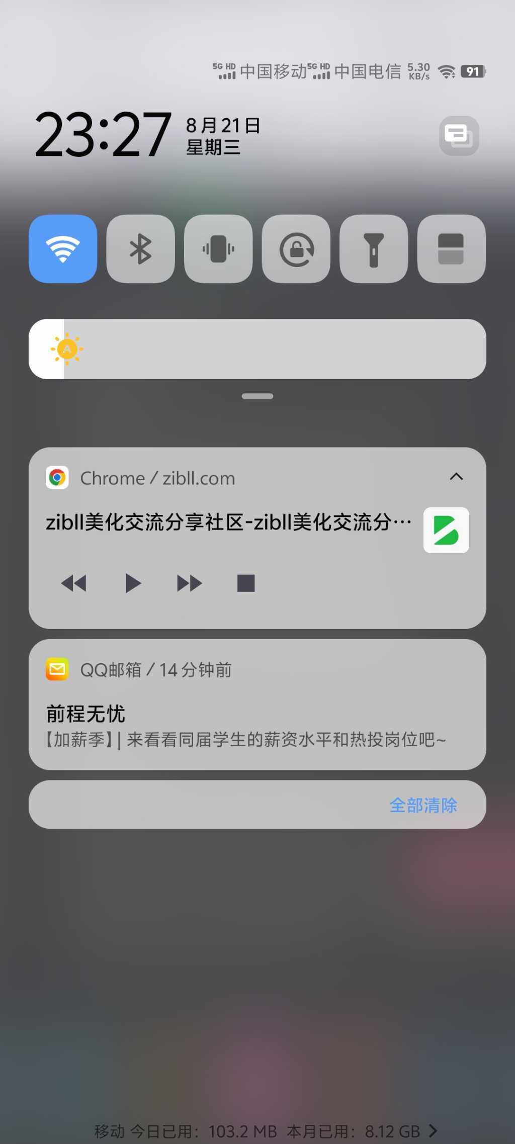 怎么发送邮箱给所有用户-zibll综合交流社区-zibll子比主题-WordPress主题模板-zibll子比主题