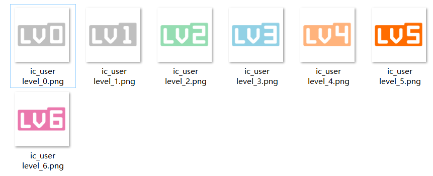 B站LV0-LV6等级图标分享-zibll综合交流社区-zibll子比主题-WordPress主题模板-zibll子比主题