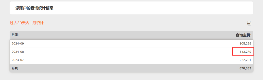 评论图片-WordPress主题模板-zibll子比主题