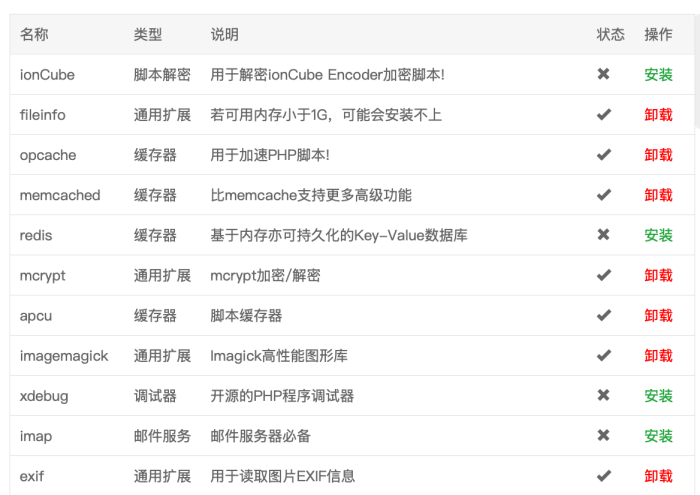 求助，社区非管理员发布评论时总会很卡很慢在转圈-WordPress主题模板-zibll子比主题
