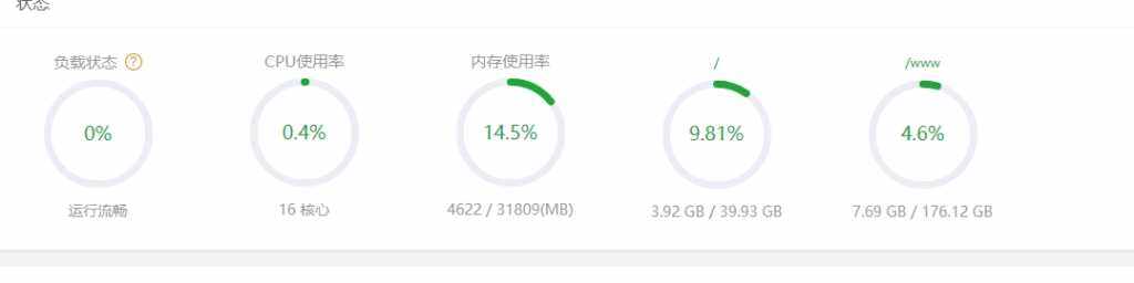 评论图片-WordPress主题模板-zibll子比主题