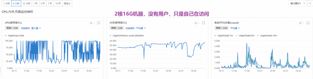 20241018161247545-image-90