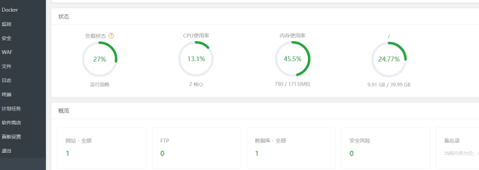 不启用子比主题就不卡 一启用主题就满载这是什么问题？-WordPress主题模板-zibll子比主题