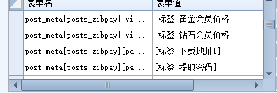 有偿，火车头发布时如何设置高级筛选的字段？-zibll综合交流社区-zibll子比主题-WordPress主题模板-zibll子比主题