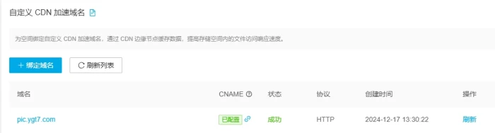 为什么使用了七牛云的外链,图片不显示?-WordPress主题模板-zibll子比主题