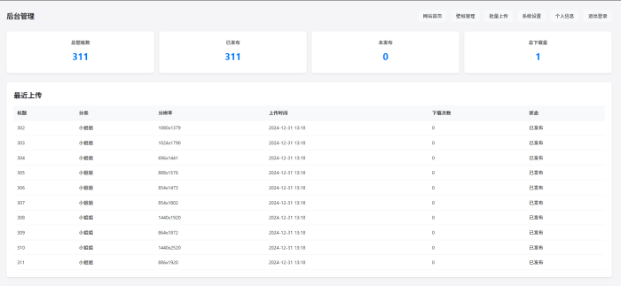 写了一个简陋的壁纸系统网站-WordPress主题模板-zibll子比主题