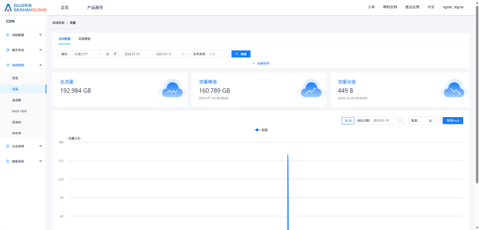 24年的雪很大，飘走了一台iPhone16基础款-WordPress主题模板-zibll子比主题