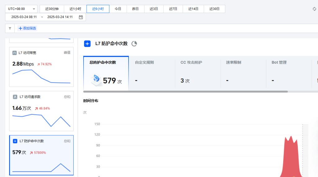 评论图片-WordPress主题模板-zibll子比主题