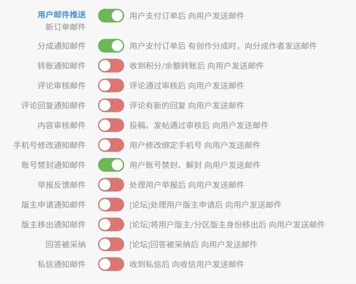 怎么关闭论坛帖子下面回复后就自动发送邮件的功能？-WordPress主题模板-zibll子比主题