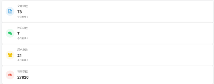 子比文章归档页面模板 | 代码公开 & 结合AI开发-WordPress主题模板-zibll子比主题