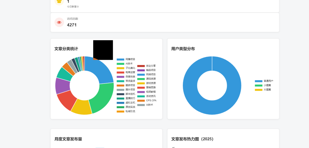 评论图片-WordPress主题模板-zibll子比主题