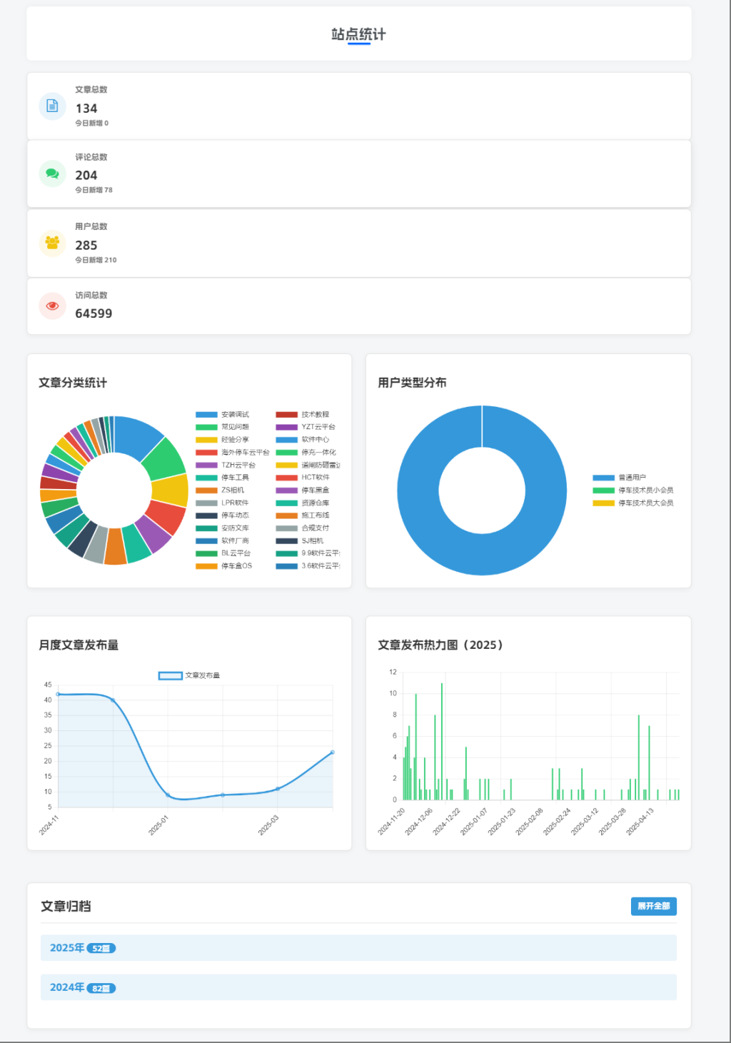 评论图片-WordPress主题模板-zibll子比主题