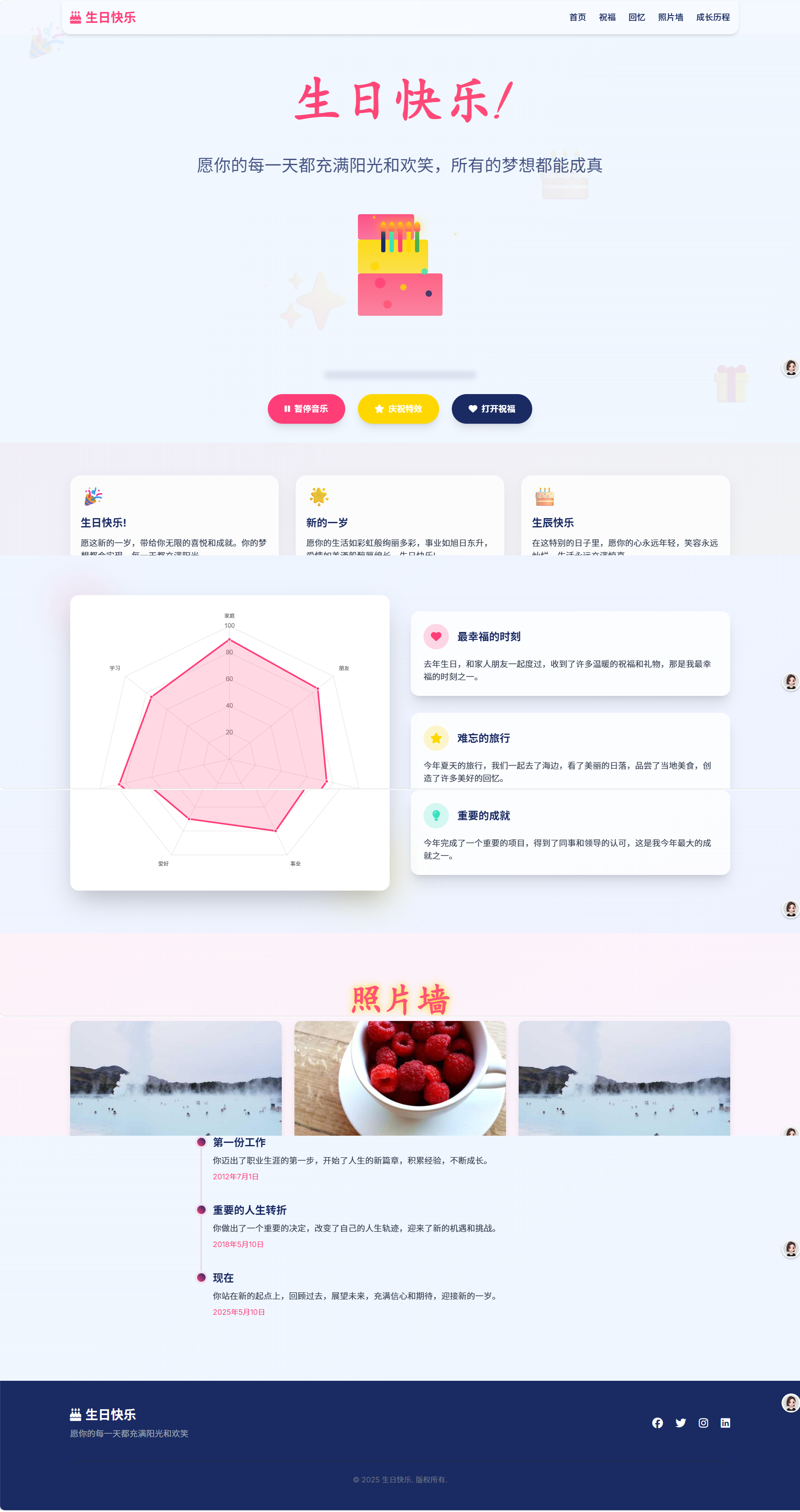 分享一个生日祝福源码-WordPress主题模板-zibll子比主题