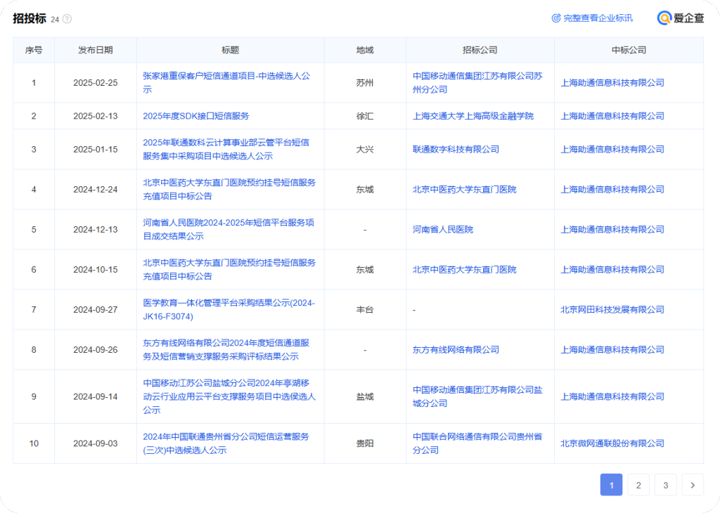 子比主题实现助通短信的对接-zibll教程分享社区-zibll子比主题-WordPress主题模板-zibll子比主题