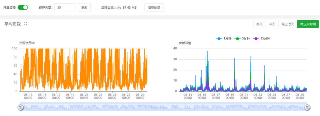 评论图片-WordPress主题模板-zibll子比主题