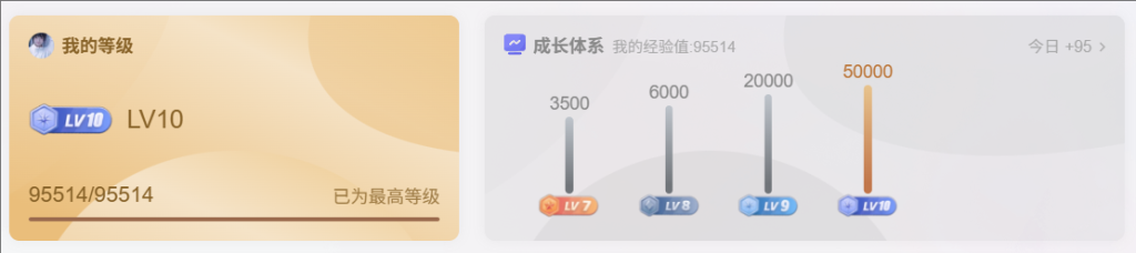 水个帖，你们都有多少经验了？-WordPress主题模板-zibll子比主题