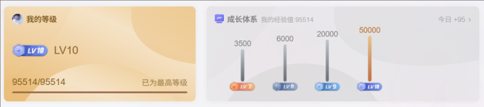 水个帖，你们都有多少经验了？-WordPress主题模板-zibll子比主题