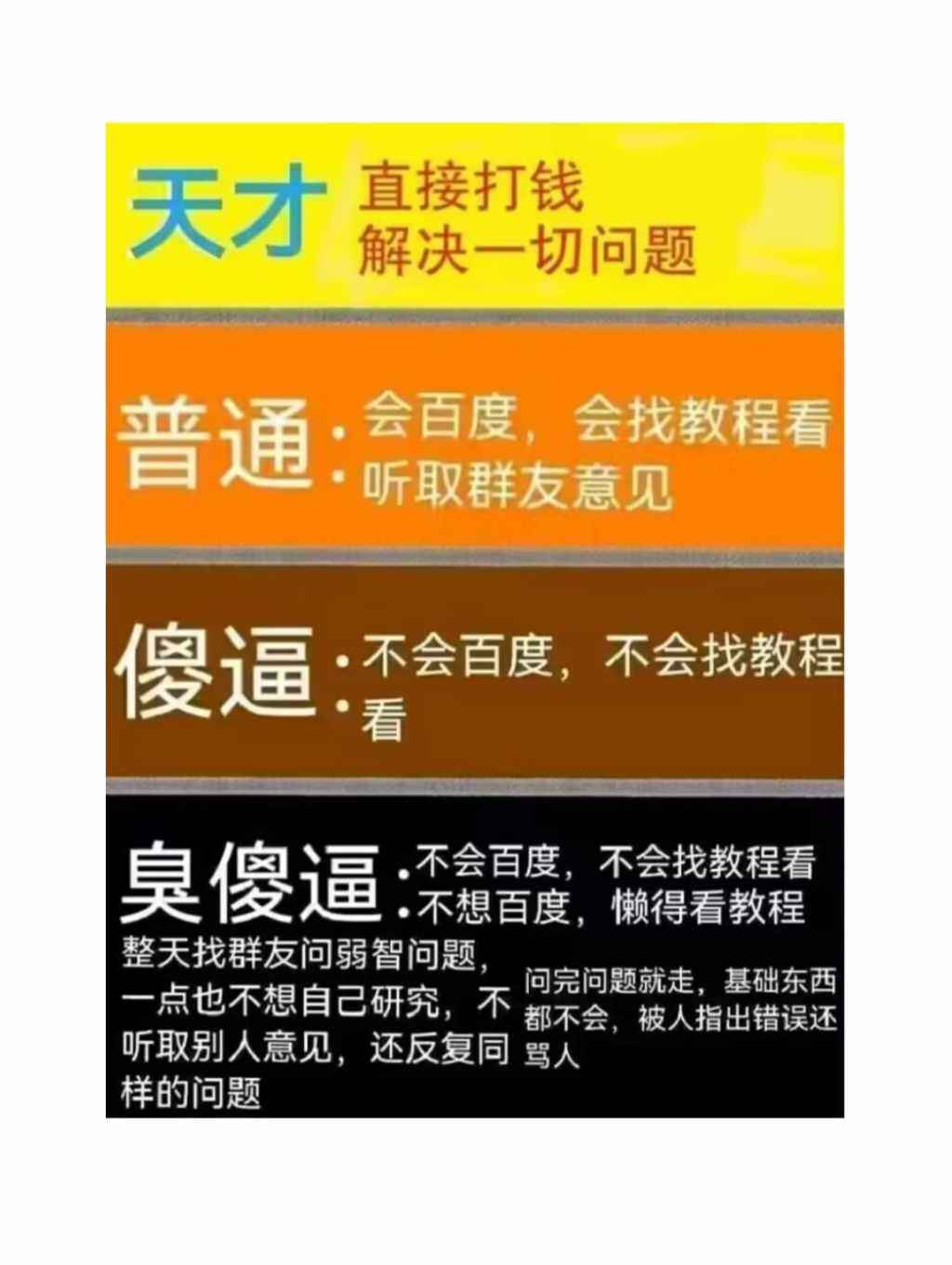 天才比例侵占百分几？-WordPress主题模板-zibll子比主题