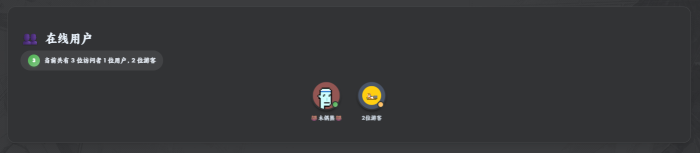 在线用户进阶版-WordPress主题模板-zibll子比主题