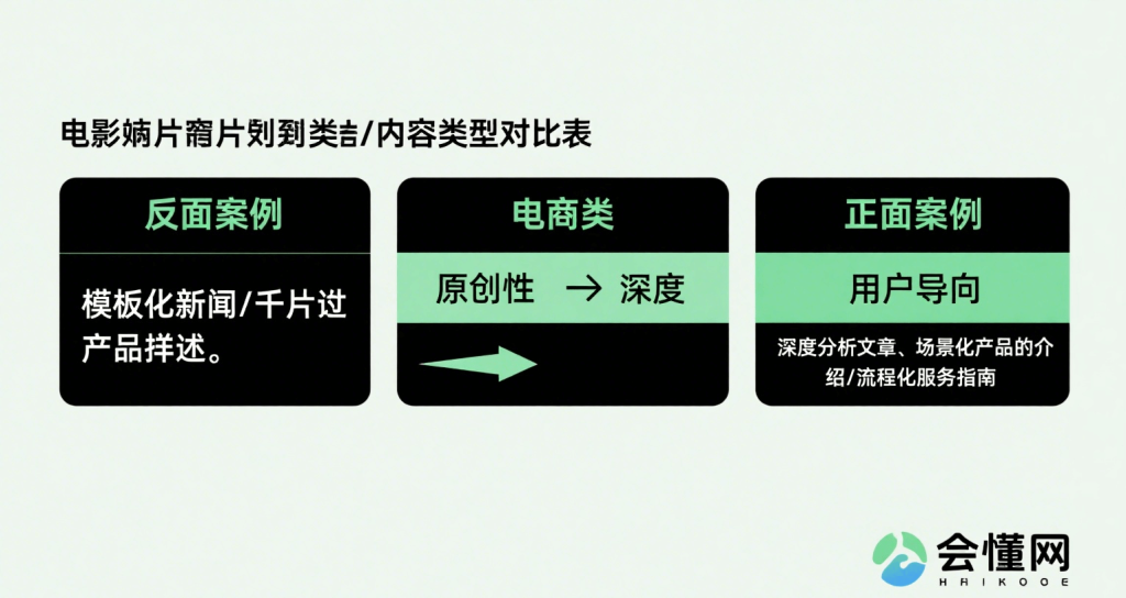 20250816174457715-百度算法与网站应对-3