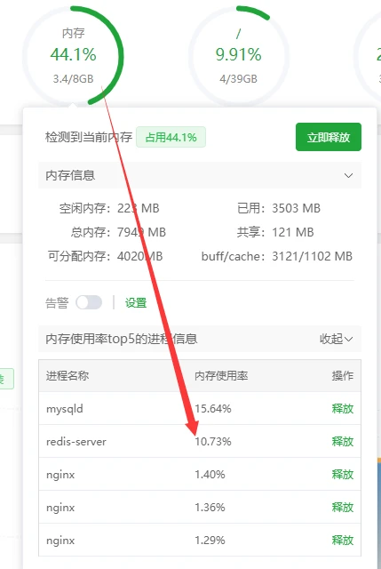 请教Redis问题-zibll综合交流社区-zibll子比主题-WordPress主题模板-zibll子比主题
