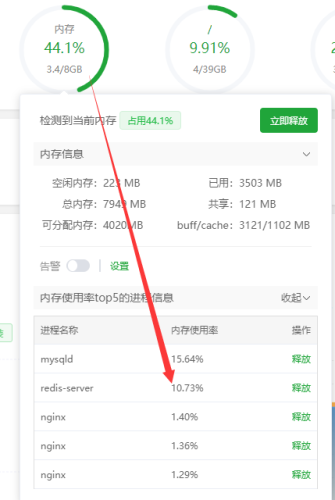 请教Redis问题-WordPress主题模板-zibll子比主题