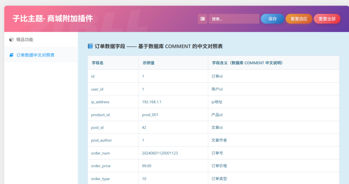 子比主题商城附加插件-WordPress主题模板-zibll子比主题