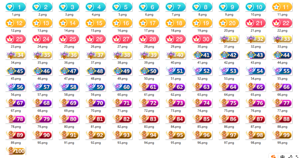 适配子比主题1-100等级图标分享+20个等级动图-极客源码