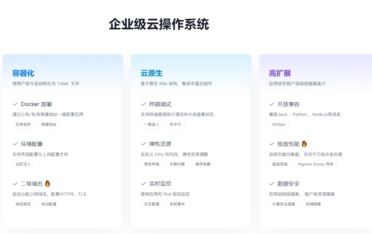 有没有人用过Sealos-WordPress主题模板-zibll子比主题