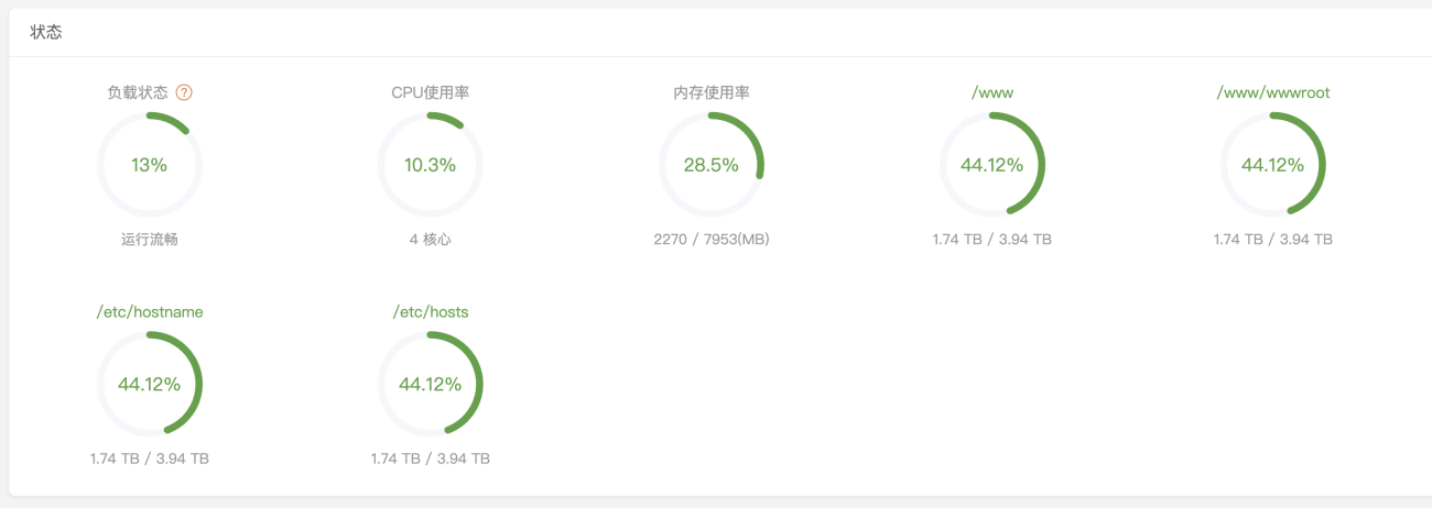 评论图片-WordPress主题模板-zibll子比主题