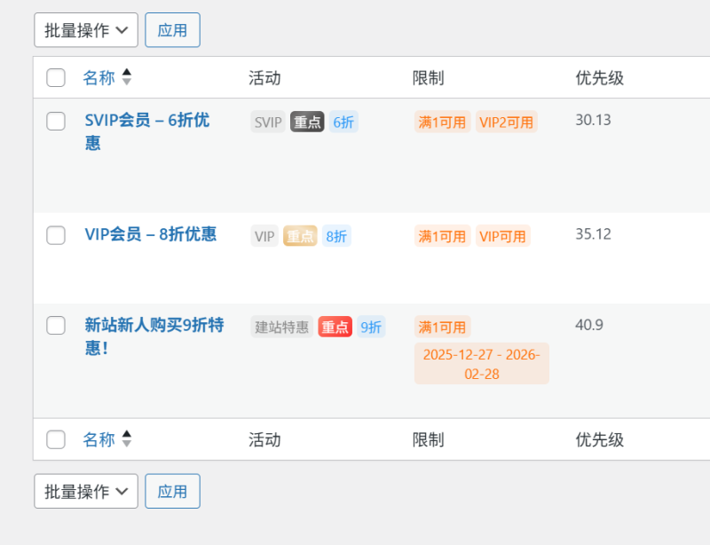 商城的会员优惠折扣要怎么实现？-WordPress主题模板-zibll子比主题