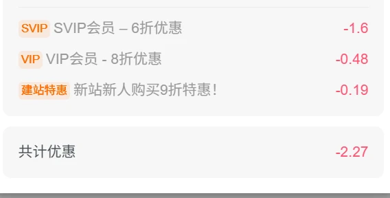 商城的会员优惠折扣要怎么实现？-WordPress主题模板-zibll子比主题