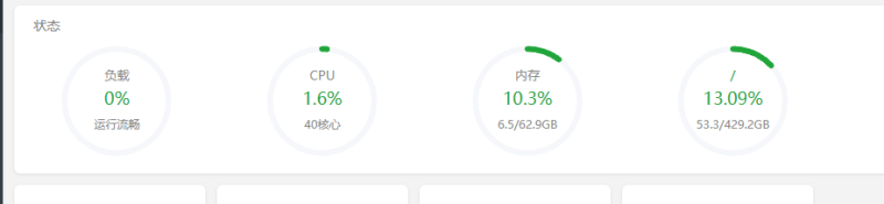 各位服务器用的啥配置-WordPress主题模板-zibll子比主题
