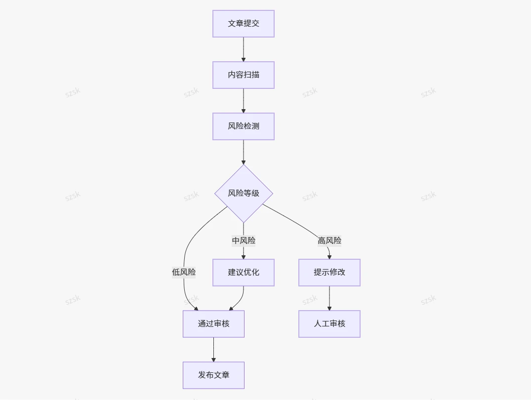 20260115092041157-image-122