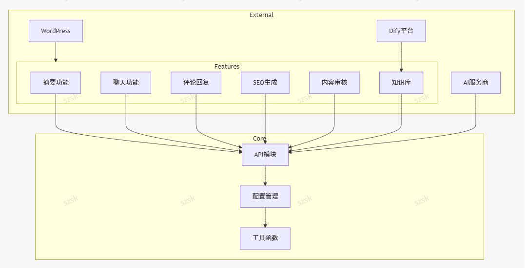 20260115092206282-image-124