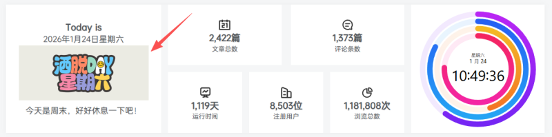 周一到周六的 PSD 源文件+图片（图片来源小红书）-WordPress主题模板-zibll子比主题