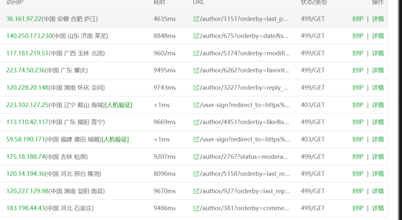 求助帖 大量蜘蛛爬虫-WordPress主题模板-zibll子比主题