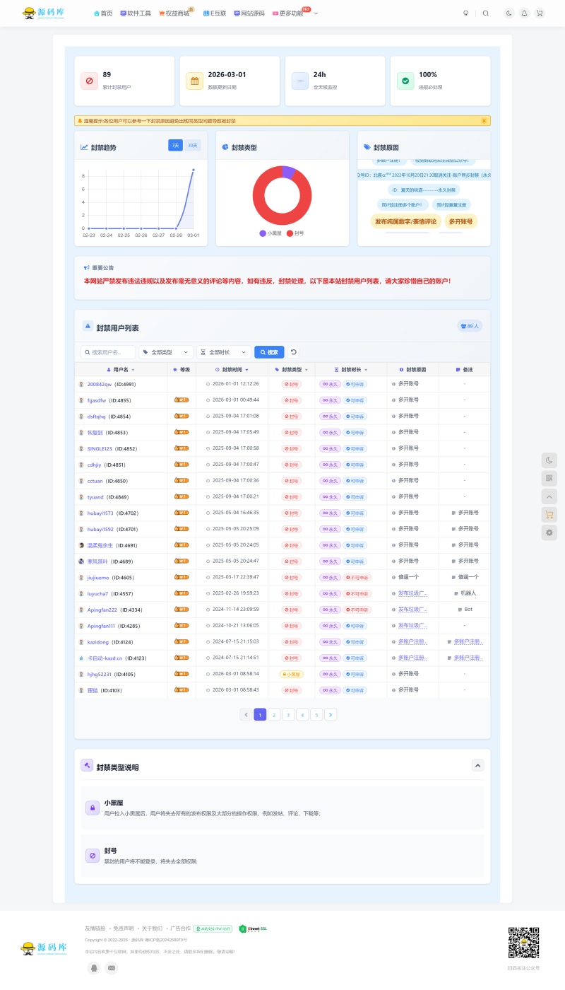 子比小黑屋V1.0.6更新【全新UI】-WordPress主题模板-zibll子比主题